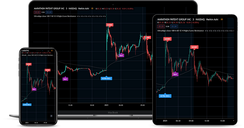 NinjaTrader 8 Desktop on Android, iPhone, Tablet, Mac/Windows, Chromebook