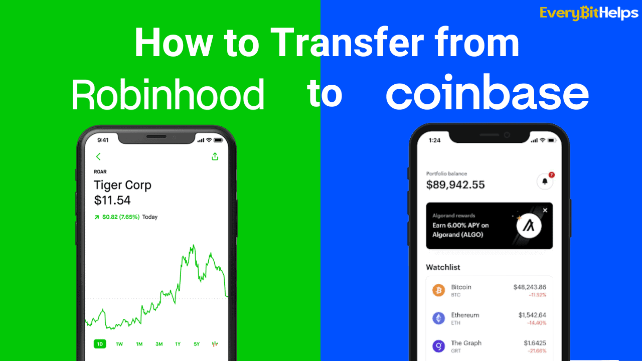 How To Transfer Crypto To Robinhood Crypto: Detailed Guideline - Coincu