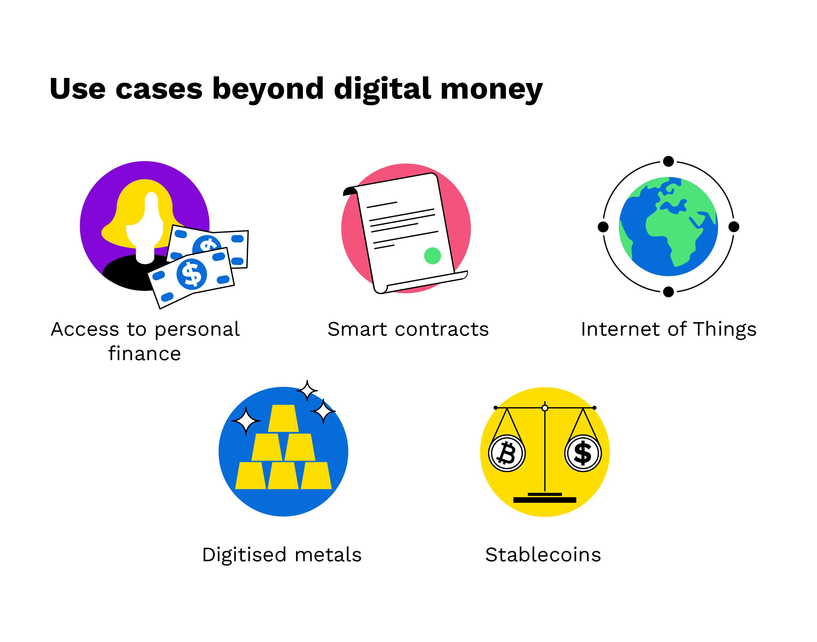 Why Crypto Remittance Could be a Game Changer for Money Transfers - LimeChain