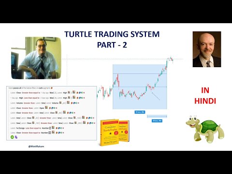 Turtle Trading: A Market Legend