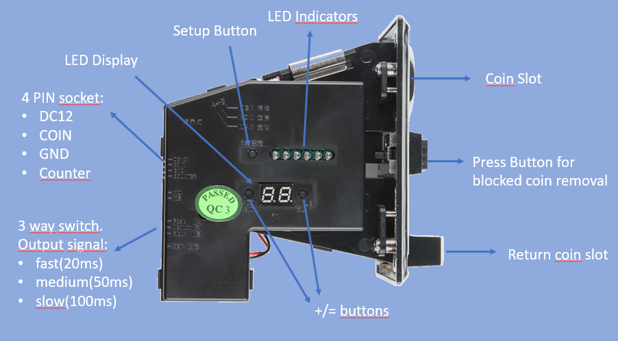 Connect your Arduino projects with a universal Coin Acceptor - bymobile.ru