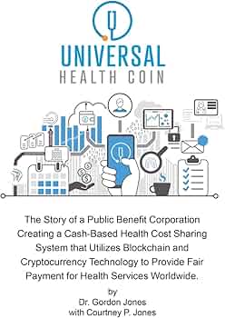 Universal Health Token price now, Live UHT price, marketcap, chart, and info | CoinCarp