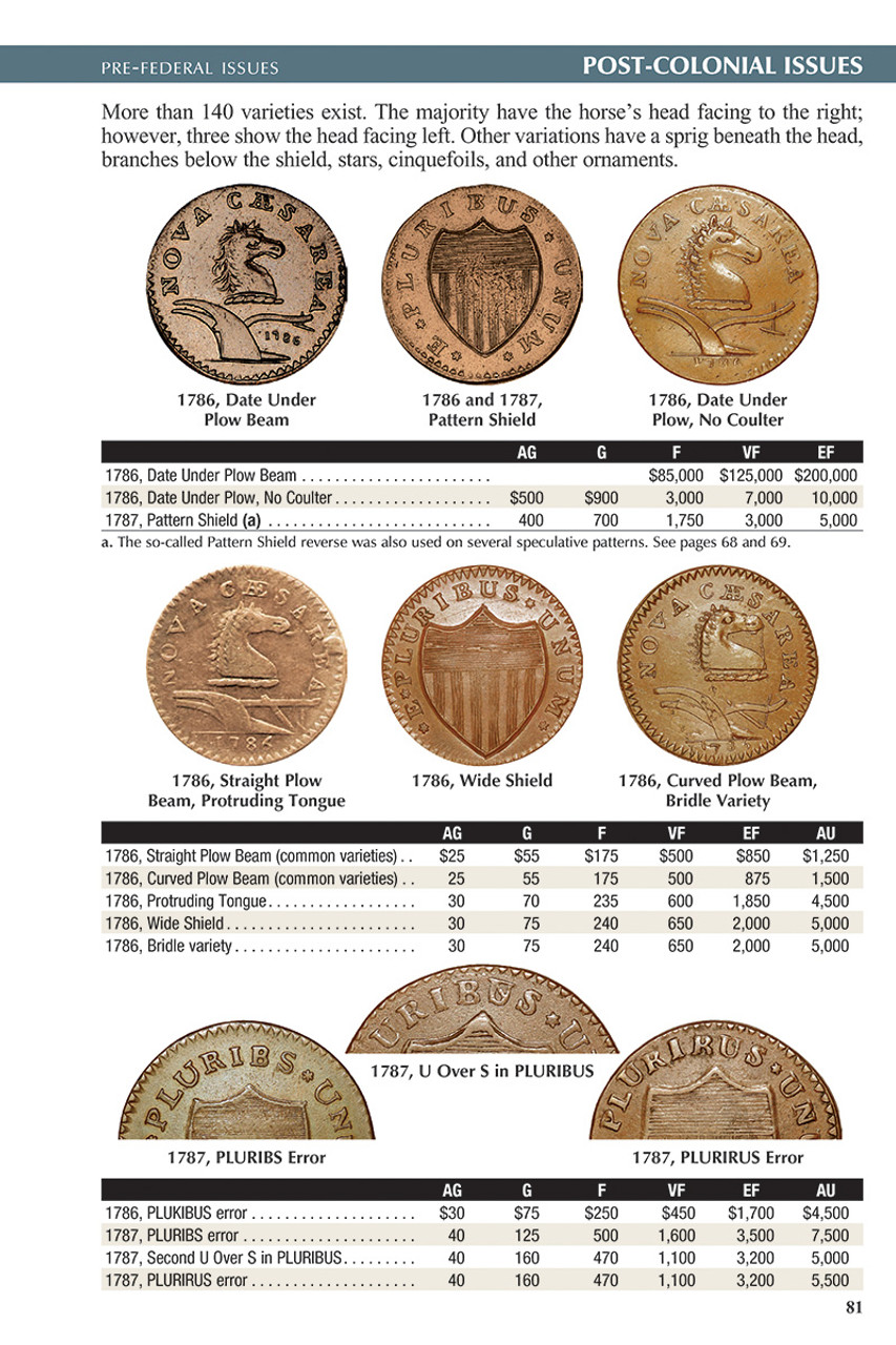 Coin Size Guide – The Coin Supply Store