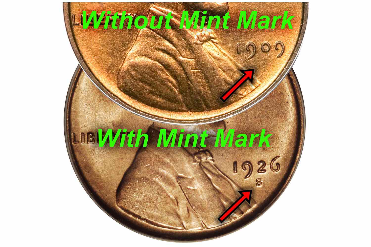 Mint Marks | U.S. Mint