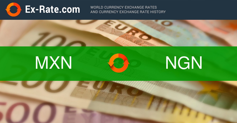 How much is dollars $ (USD) to ₦ (NGN) according to the foreign exchange rate for today