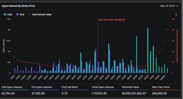 XVG Coin: what is Verge? Crypto token analysis and Overview | bymobile.ru