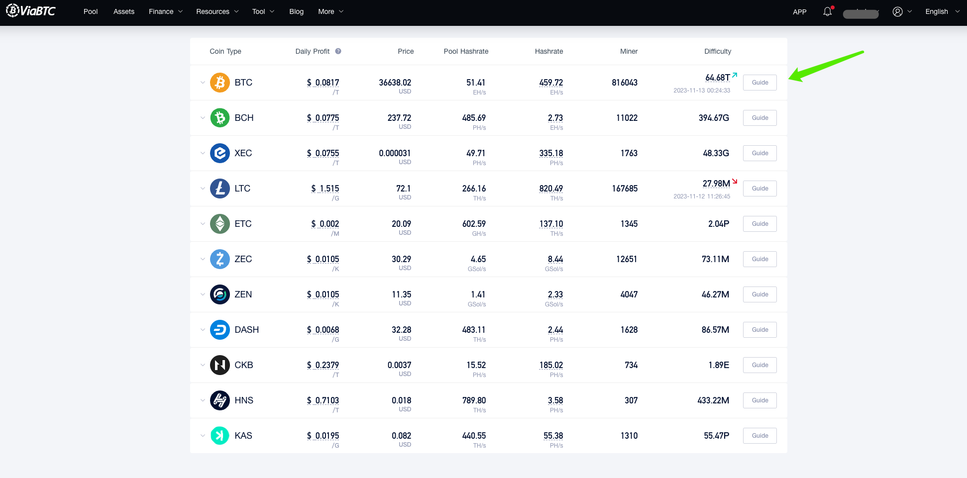 ViaBTC Mining Pool Review - Is It Safe or Scam?