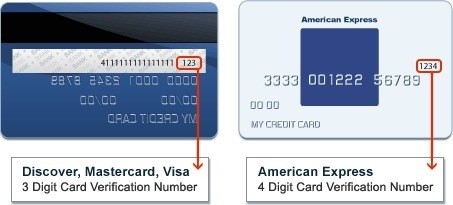 Paypal Verification Virtual Card 