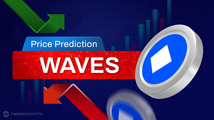 Waves (WAVES) Price Prediction , – | CoinCodex