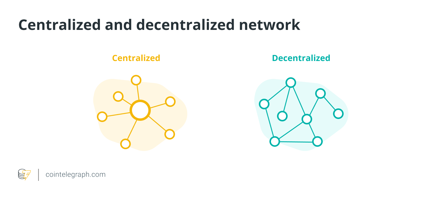 What are the Types of Cryptocurrency and How Do They Work?