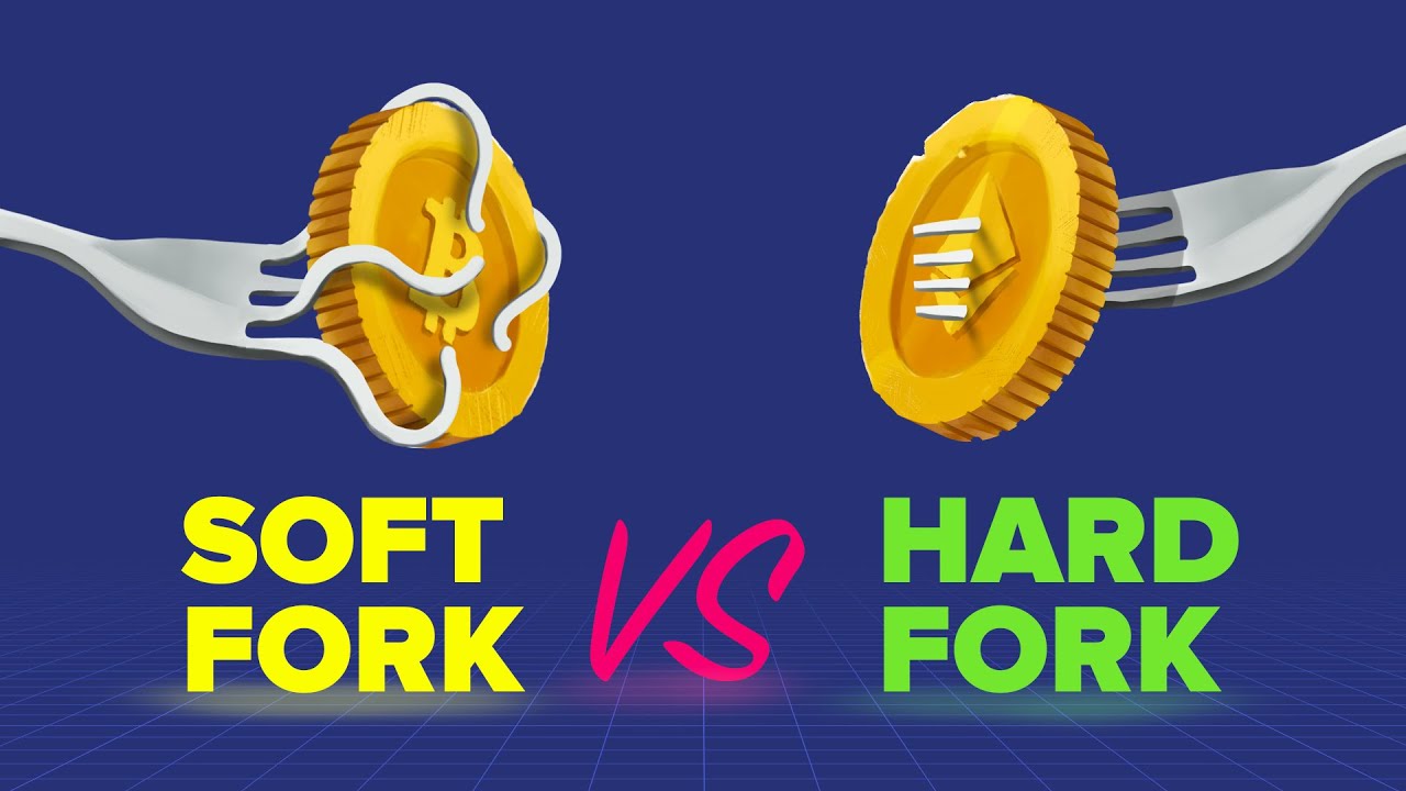 Hard Fork (Blockchain) Definition | CoinMarketCap