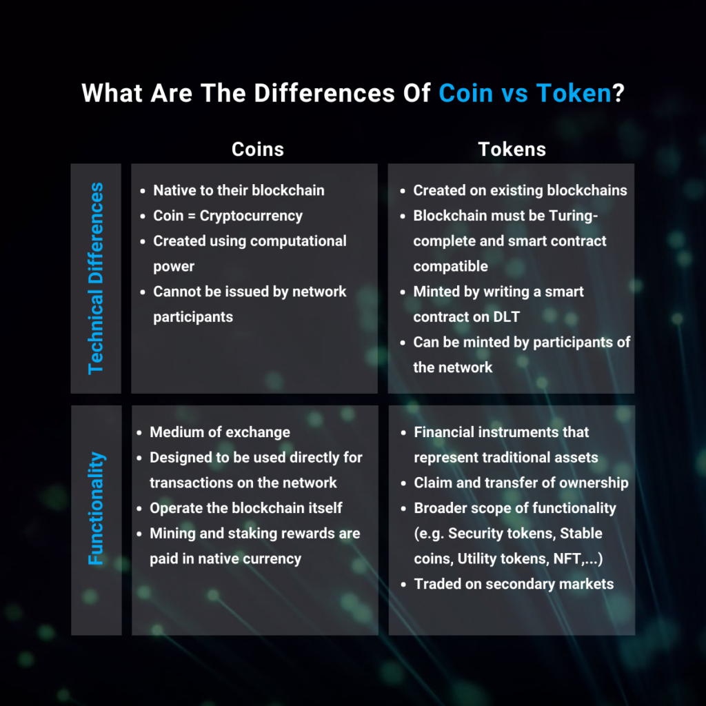 Crypto Coin vs Token: What’s The Difference? - tastycrypto