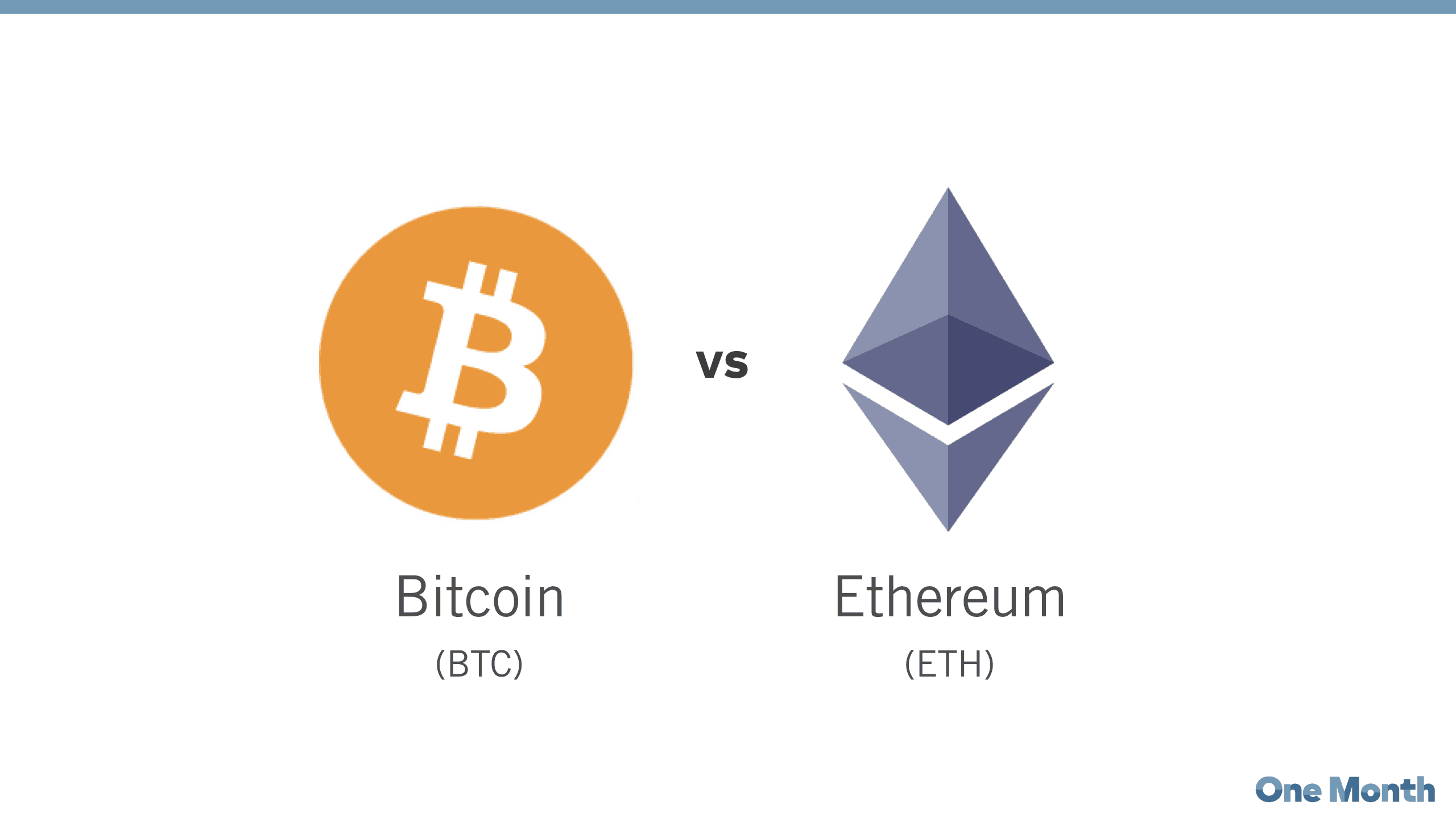 What is Ethereum? - Ethereum Explained - AWS