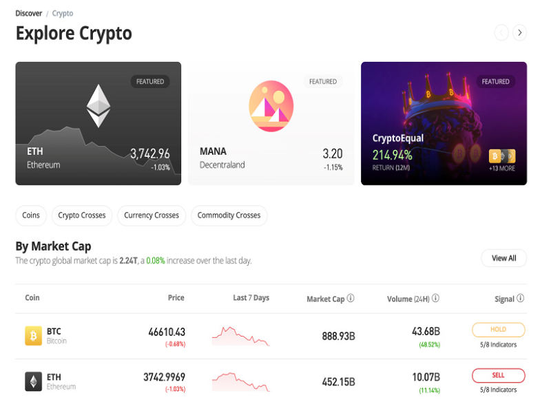 9 Best Crypto Exchanges and Apps of March - NerdWallet