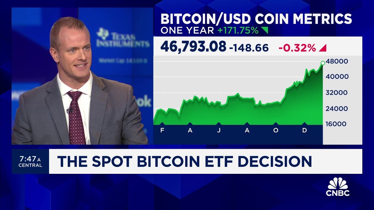 SEC postpones decisions on bitcoin ETF options proposals - Blockworks