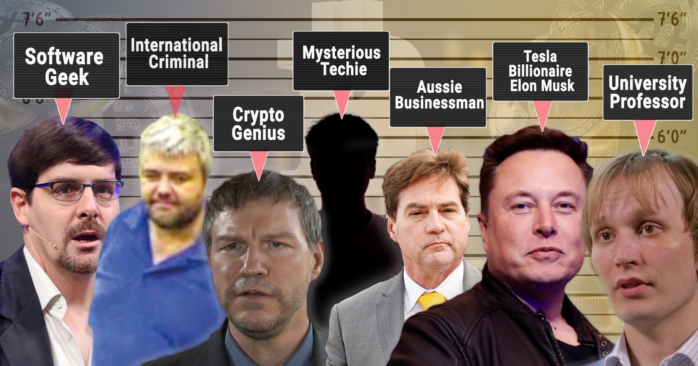 Craig Wright claims to be inventor of bitcoin, denies hoax