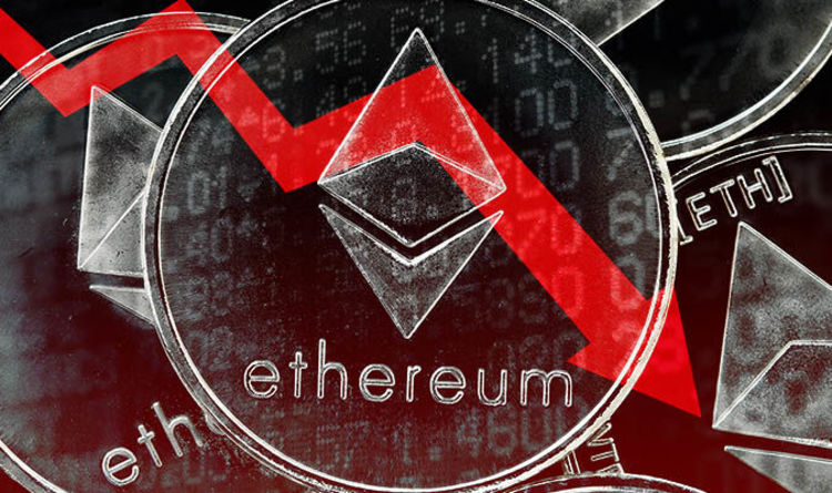 Ethereum price prediction 