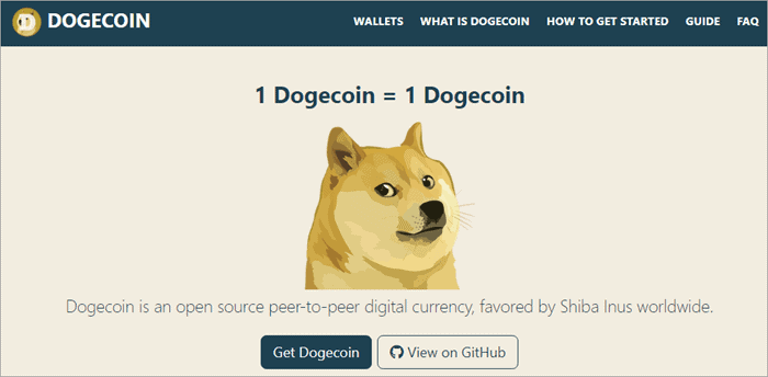 Dogecoin (DOGE) Price Prediction , – | CoinCodex