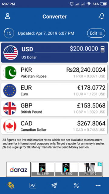 Xe: Currency Exchange Rates and International Money Transfers