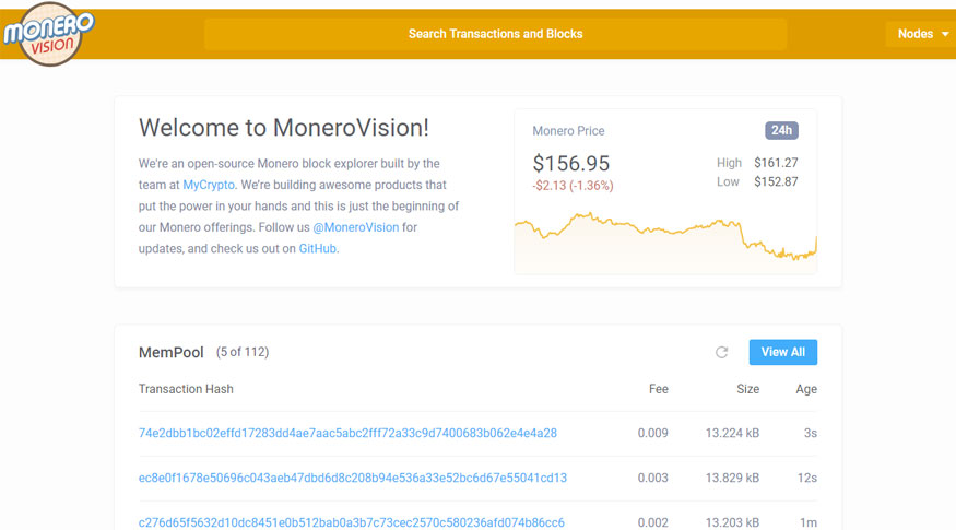 Monero (XMR) statistics - Price, Blocks Count, Difficulty, Hashrate, Value