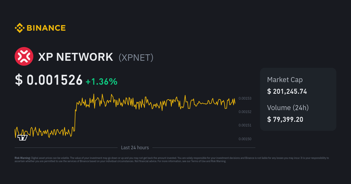 XP NETWORK price today, XPNET to USD live price, marketcap and chart | CoinMarketCap