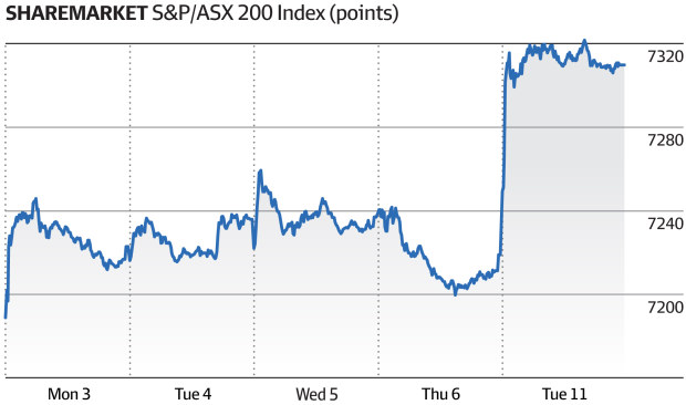 XPD SOCCER GEAR GROUP LIMITED (bymobile.ru) is now delisted | deListed Australia