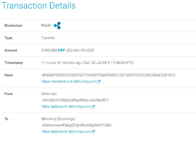 Ripple Explorer — Blockchair