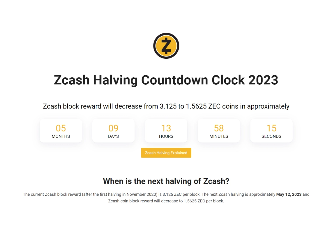 Zcash Halving Countdown (Zcash Halving Dates and Prices History)