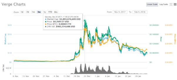 ZEBRAINU( zbi ) Price and Market Stats | bymobile.ru