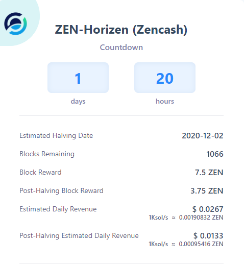 Zencash - CoinDesk