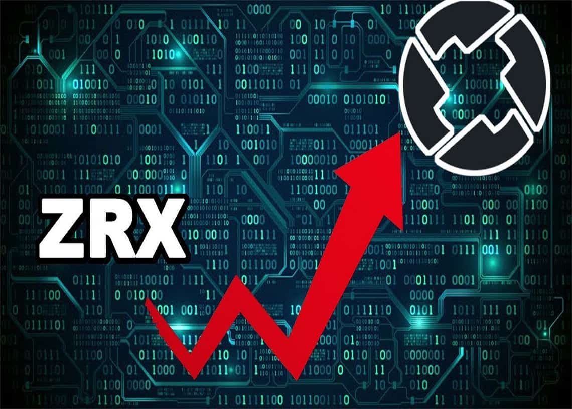 0x (ZRX) Price Prediction , – | CoinCodex